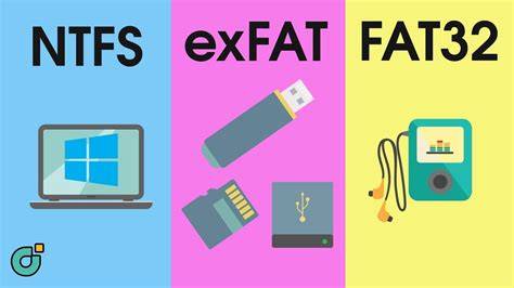 porównanie FAT32 i NTFS