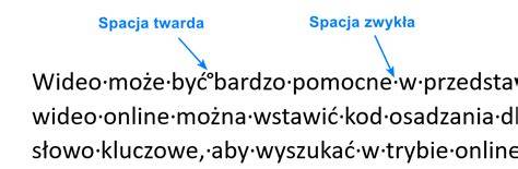 Widok twardej spacji w edytorze
