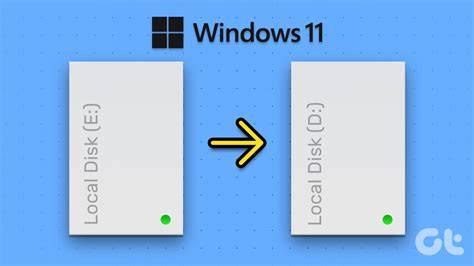 schemat: litery dysków w Windows