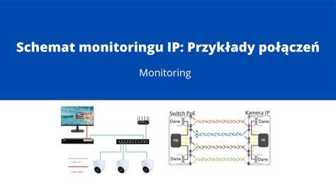 schemat: hotspot działa, brak IP