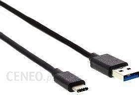 Różnica ładowania i transmisji danych USB
