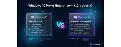 Porównanie edycji Windows 10 Home Pro