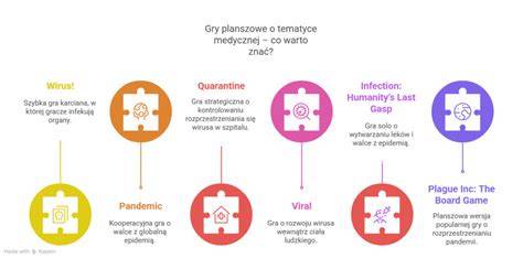 Organy, wirusy i szczepionki w grze