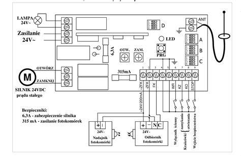 Schemat instalacji sterownika DYMO